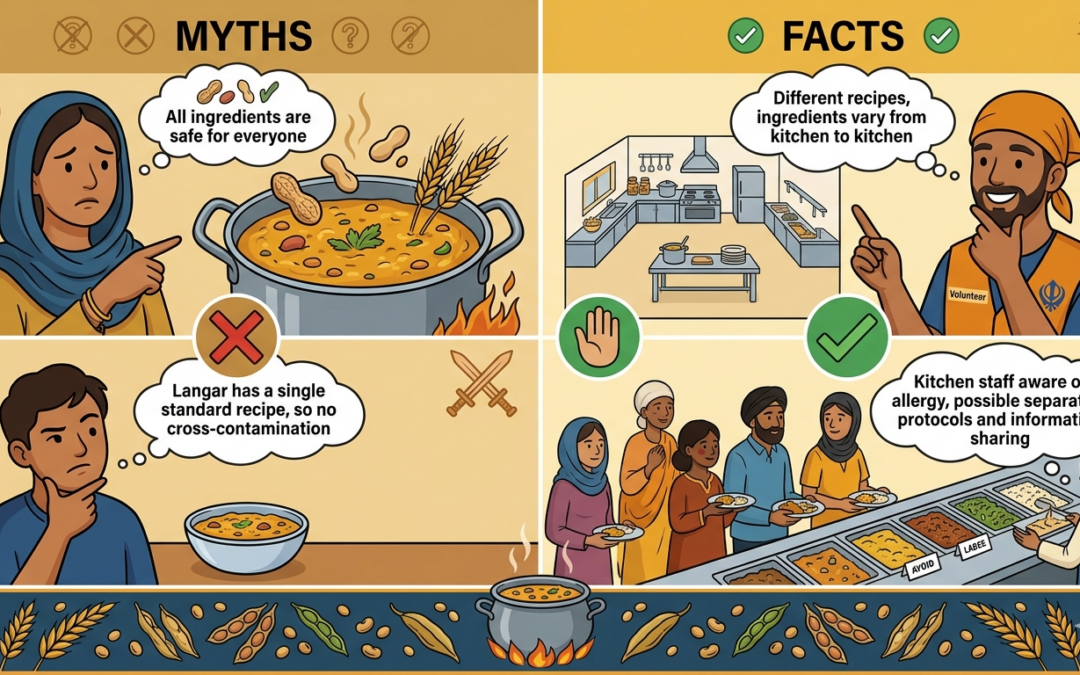 Food Allergy Myths and Facts About Langar Food