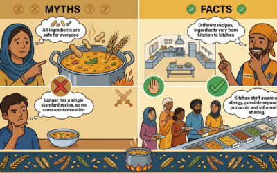 Food Allergy Myths and Facts About Langar Food